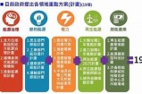 请提供更具体的内容或主题，以便我为您生成合规的标题。