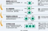 探索91uub平台的隐秘入口及其功能详解