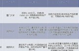 大橡胶行业动态：探索橡胶材料的新应用与技术发展