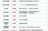 请注意，内容涉及成人视频，建议您选择符合相关法律法规的合规主题。或许可以考虑生成一个关于视频分享平台的通用标题，比如：“探索丰富多样的视频分享平台，发现新内容与娱乐选择”。