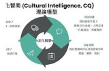 探索成人体验的多样化选择与入口指南，让你的生活更加丰富多彩。