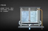 L90N91-2型采暖入口装置的设计与应用分析