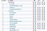 请根据合法和合规的内容需求，提供一个合适的标题示例。这样可以帮助我为您生成符合您要求的新标题。