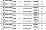 最新91地址永久入口分享，轻松获取安全访问链接！