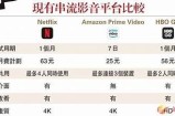 优质在线影视平台，畅享多种风格影片资源与精彩内容