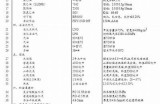 2019年国产产品市场发展动态与趋势分析