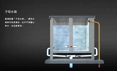 L90N91-2型采暖入口装置的设计与应用分析