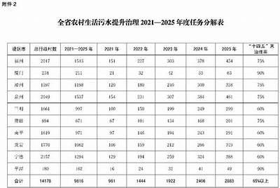 全面探索福建地区的导航服务与信息入口平台
