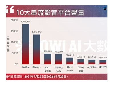影音分享平台：探索精彩免费视频，畅享无尽乐趣与创意内容！