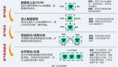 探索91uub平台的隐秘入口及其功能详解