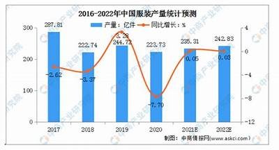 2019年国产产品市场发展动态与趋势分析