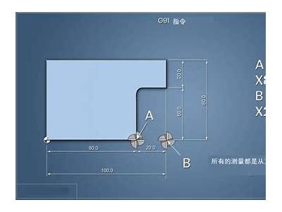 G91.cn官网入口与使用指南，助你轻松访问所需资源