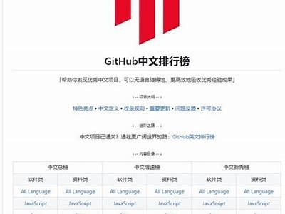 探寻GitHub91：揭秘软件开发中的潜在问题与解决方案