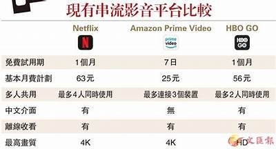 优质在线影视平台，畅享多种风格影片资源与精彩内容