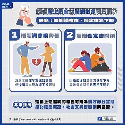 寻找用户分享的婚姻生活经验与建议，请大家积极交流！