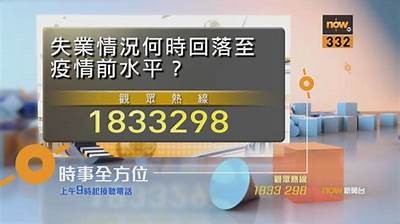 深入了解最新热点资讯，尽在91热点爆料平台！