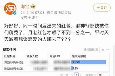 如何在淘宝找到91红包的入口详细指南