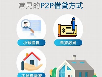 《如何安全便捷地访问借呗入口及使用指南》