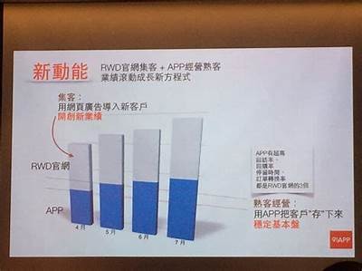 91APP的官方下载链接与使用指南，助你轻松下载应用程序。