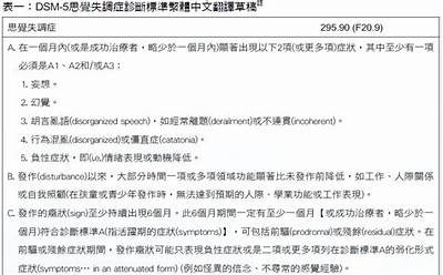 当然可以，请提供您希望我根据其生成合规标题的原始标题。