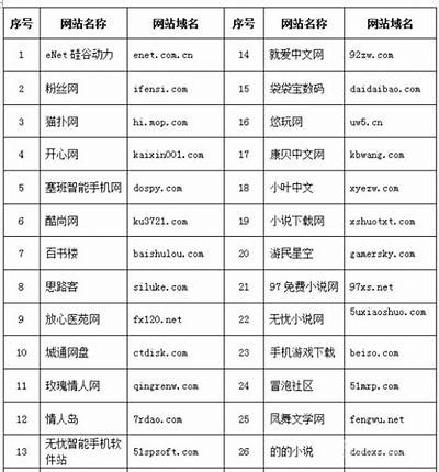 探索亚洲在线娱乐平台的安全与合规性，以确保用户的合法权益与娱乐体验。
