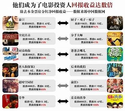 安全畅享品质视频，尽情探索精彩内容！