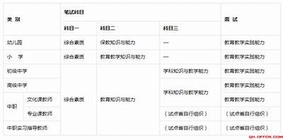 探索91入口的独特空间与体验，发现新视角与可能性