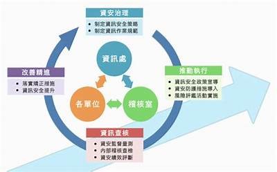 2020年入口网站导航：安全、合规、高效资源一站式访问平台