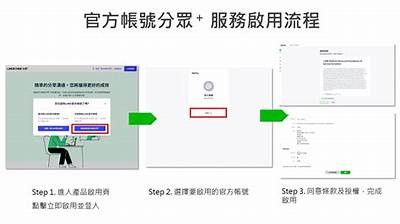 "91新入口的使用指南，解答您所有的疑问"