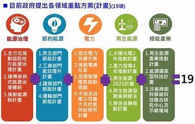 请提供更具体的内容或主题,以便我为您生成合规的标题。