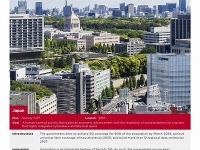 新兴数字平台91入口的2020年发展与市场分析探讨