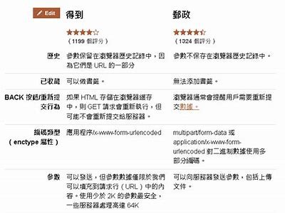 全新访问地址，安全快捷的资源获取平台等你来体验！