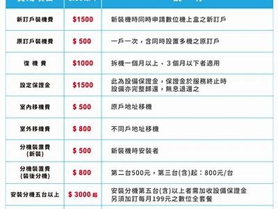 请注意，内容涉及成人视频，建议您选择符合相关法律法规的合规主题。或许可以考虑生成一个关于视频分享平台的通用标题，比如：“探索丰富多样的视频分享平台，发现新内容与娱乐选择”。