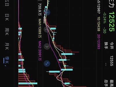 大橡胶行业动态：探索橡胶材料的新应用与技术发展